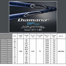 三菱ケミカル ディアマナBFシリーズ (Mitsubishi Chemical Diamana BF-Series) 単品販売不可 リシャフト専用