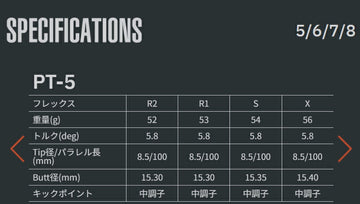 グラファイトデザイン Tour AD PT ウッドシャフト (Graphite Design Tour AD PT) リシャフト工賃別途必要 単体購入不可