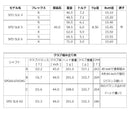 クーポン対象商品 単品販売不可 フジクラ Fujikura スピーダー Speeder SLK ウッドシャフト ウッドシャフト 日本仕様 リシャフト工賃別途必要