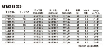 USTマミヤ アッタス EE FW シャフト (UST Mamiya ATTAS EE FW) 単品販売 リシャフト時工賃別途必要