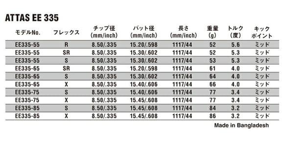 USTマミヤ アッタス EE FW シャフト (UST Mamiya ATTAS EE FW) 単品販売 リシャフト時工賃別途必要