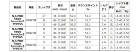 日本シャフト N.S.PRO レジオ フォーミュラ B ウッドシャフト NIPPON SHAFT N.S.PRO Regio Formula B 単品販売 リシャフト時工賃別途必要