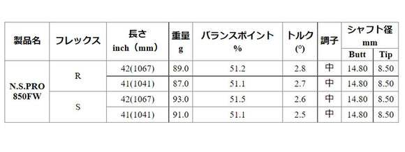 日本シャフト N.S.PRO 850 FW スチール NIPPON SHAFT N.S.PRO 850FW 単品販売 リシャフト時工賃別途必要