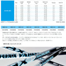 エストリックス S-TRIXX VALMER BBX バルマー ビッグバット ドライバー用シャフト 高初速 軽量 高反発単品販売 リシャフト時工賃別途必要