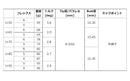 グラファイトデザイン Tour AD U ユーティリティーシャフト (Graphite Design Tour AD U Utility) リシャフト工賃別途必要 単体購入不可