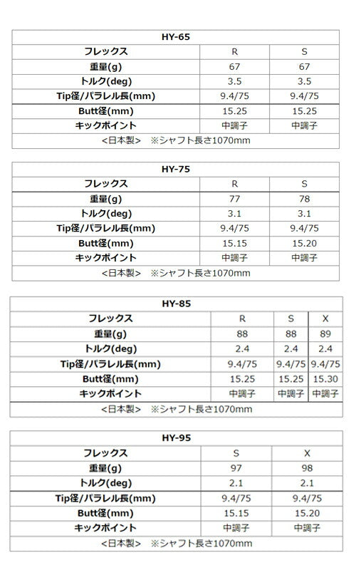 グラファイトデザイン Tour AD HY ハイブリッド (Graphite Design Tour AD HY Hybrid) リシャフト工賃別途必要 単体購入不可