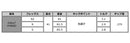 日本シャフト N.S.PRO ゼロス7 ハイブリッド NIPPON SHAFT N.S.PRO Zelos7 Hybrid 単品販売 リシャフト時工賃別途必要