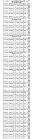 三菱ケミカル OT ツアー アイアン シリーズ アイアンシャフト(Mitsubishi Chemical OT TOUR IRON SERIES) 単品販売不可 リシャフト専用