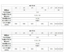 【リシャフト工賃込】【単体購入不可】グラファイトデザイン Tour AD AD-75 アイアン 【#5-W/6本組】 (Graphite Design Tour AD AD-75 Iron) (#5-W/6pcs set)