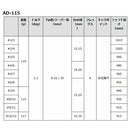 【リシャフト工賃込】【単体購入不可】グラファイトデザイン Tour AD AD-115 アイアン 【#5-W/6本組】 (Graphite Design Tour AD AD-115 Iron) (#5-W/6pcs set)