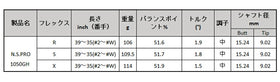 日本シャフト N.S.PRO 1050GH アイアン NIPPON SHAFT N.S.PRO 1050GH Iron 単品 単品販売 リシャフト時工賃別途必要