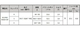 日本シャフト N.S.PRO 950GH WF アイアン NIPPON SHAFT N.S.PRO 950GH WF Iron 単品 単品販売 リシャフト時工賃別途必要