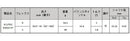 日本シャフト N.S.PRO 950GH HT アイアン NIPPON SHAFT N.S.PRO 950GH HT Iron 単品 単品販売 リシャフト時工賃別途必要