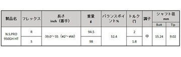 日本シャフト N.S.PRO 950GH HT アイアン NIPPON SHAFT N.S.PRO 950GH HT Iron 単品 単品販売 リシャフト時工賃別途必要