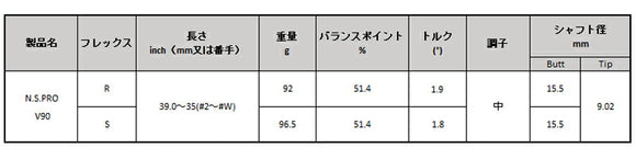 日本シャフト N.S.PRO V90 アイアン NIPPON SHAFT N.S.PRO V90 Iron 単品 単品販売 リシャフト時工賃別途必要