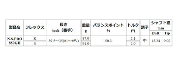 日本シャフト N.S.PRO 850GH アイアン NIPPON SHAFT N.S.PRO 850GH Iron 単品 単品販売 リシャフト時工賃別途必要