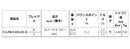 日本シャフト N.S.PRO ゼロス8 アイアン NIPPON SHAFT N.S.PRO Zelos8 Iron 単品 単品販売 リシャフト時工賃別途必要