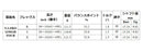 日本シャフト N.S.PRO 1150GH TOUR アイアン NIPPON SHAFT N.S.PRO 1150GH TOUR Iron 単品 単品販売 リシャフト時工賃別途必要