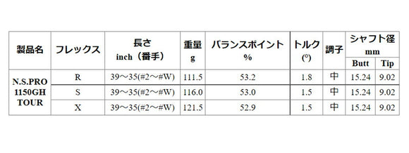 日本シャフト N.S.PRO 1150GH TOUR アイアン NIPPON SHAFT N.S.PRO 1150GH TOUR Iron 単品 単品販売 リシャフト時工賃別途必要