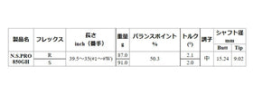 日本シャフト N.S.PRO 850GH アイアン #5-W/6本組 (NIPPON SHAFT N.S.PRO 850GH Iron) (#5-W/6pcs set) 単品販売 リシャフト時工賃別途必要