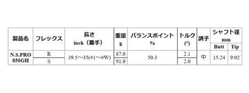 日本シャフト N.S.PRO 850GH アイアン #5-W/6本組 (NIPPON SHAFT N.S.PRO 850GH Iron) (#5-W/6pcs set) 単品販売 リシャフト時工賃別途必要