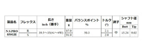 日本シャフト N.S.PRO 850GH アイアン #5-W/6本組 (NIPPON SHAFT N.S.PRO 850GH Iron) (#5-W/6pcs set) 単品販売 リシャフト時工賃別途必要