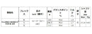 日本シャフト N.S.PRO モーダス3 ツアー 105 アイアン #5-W/6本組 単品販売 リシャフト時工賃別途必要
