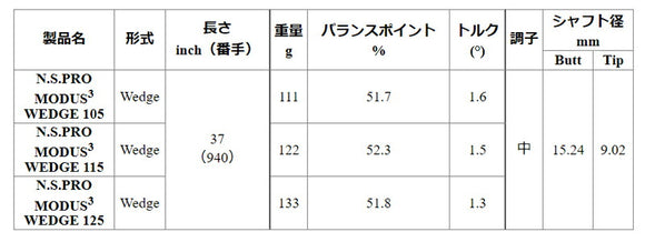 日本シャフト N.S.PRO モーダス3 ウェッジ 105/115/125 NIPPON SHAFT N.S.PRO MODUS3 Wedge 105/115/125 単品販売 リシャフト時工賃別途必要