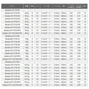 バシレウス ツアー アイアン (ビーティーアイ) (Basileus Tour Iron BTI) 単品 単品販売 リシャフト時工賃別途必要