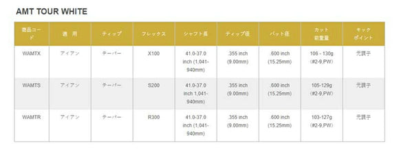 トゥルーテンパー AMT ツアー ホワイト アイアン (True Temper AMT Tour White Iron) 単品 単品販売 リシャフト時工賃別途必要