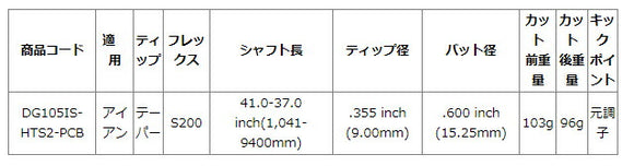 トゥルーテンパー ダイナミックゴールド 105 オニキス・ブラック アイアン (True Temper DG 105 Onyx Black Iron) 単品 単品販売 リシャフト時工賃別途必要