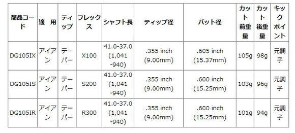 トゥルーテンパー ダイナミックゴールド 105 アイアン (True Temper DG 105 Iron) 単品 単品販売 リシャフト時工賃別途必要
