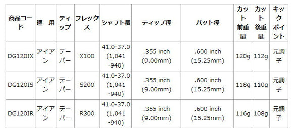 トゥルーテンパー ダイナミックゴールド 120 スチール アイアンシャフト True Temper DG 120 Iron 単品販売 リシャフト時工賃別途必要