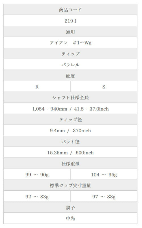 島田ゴルフ製作所 K's-2001 α アイアン Shimada K's-2001 α Iron 単品 単品販売 リシャフト時工賃別途必要