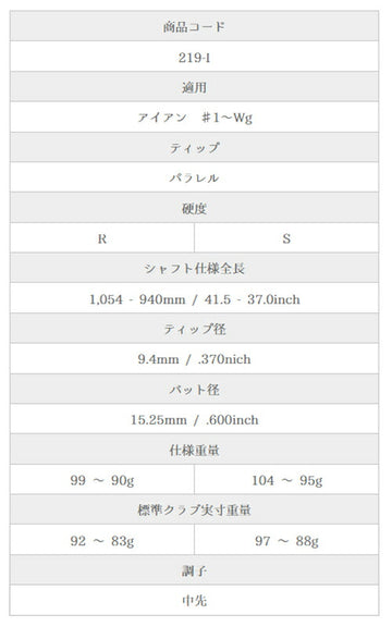 島田ゴルフ製作所 K's-2001 α アイアン Shimada K's-2001 α Iron 単品 単品販売 リシャフト時工賃別途必要