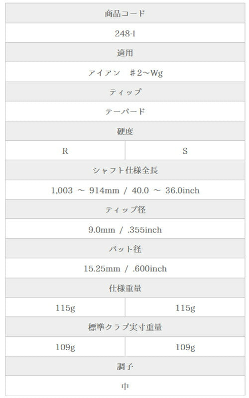 島田ゴルフ製作所 K's-Tour 115 アイアン Shimada K's-Tour 115 Iron 単品 単品販売 リシャフト時工賃別途必要