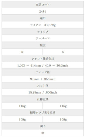 島田ゴルフ製作所 K's-Tour 115 アイアン Shimada K's-Tour 115 Iron 単品 単品販売 リシャフト時工賃別途必要