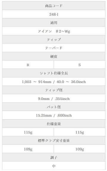 島田ゴルフ製作所 K's-Tour 115 アイアン Shimada K's-Tour 115 Iron 単品 単品販売 リシャフト時工賃別途必要