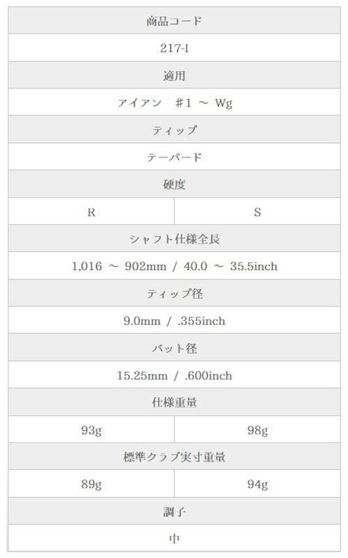 島田ゴルフ製作所 K's-3001 アイアン Shimada K's-3001 Iron 単品 単品販売 リシャフト時工賃別途必要
