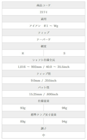 島田ゴルフ製作所 K's-3001 アイアン Shimada K's-3001 Iron 単品 単品販売 リシャフト時工賃別途必要