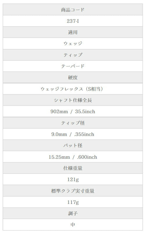 島田ゴルフ製作所 K's-Wedge HW120 ウェッジ Shimada K's-Wedge HW120 単品販売 リシャフト時工賃別途必要