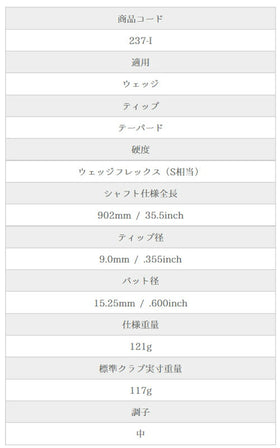 島田ゴルフ製作所 K's-Wedge HW120 ウェッジ Shimada K's-Wedge HW120 単品販売 リシャフト時工賃別途必要