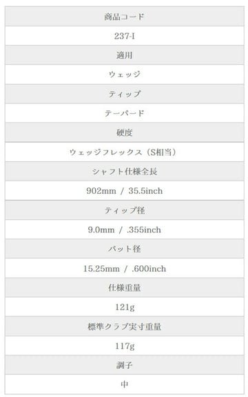 島田ゴルフ製作所 K's-Wedge HW120 ウェッジ Shimada K's-Wedge HW120 単品販売 リシャフト時工賃別途必要