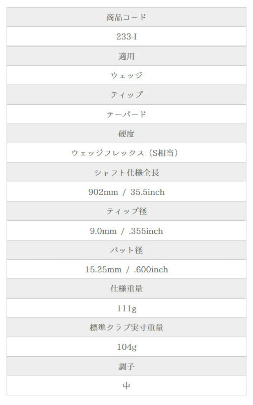 島田ゴルフ製作所 K's-Wedge NW110 ウェッジ Shimada K's-Wedge NW110 単品販売 リシャフト時工賃別途必要