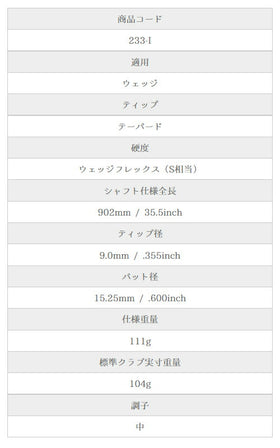 島田ゴルフ製作所 K's-Wedge NW110 ウェッジ Shimada K's-Wedge NW110 単品販売 リシャフト時工賃別途必要