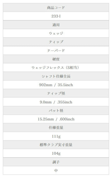 島田ゴルフ製作所 K's-Wedge NW110 ウェッジ Shimada K's-Wedge NW110 単品販売 リシャフト時工賃別途必要