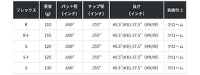 KBS ツアー FLT アイアン KBS Tour FLT Iron 単品 単品販売 リシャフト時工賃別途必要