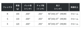 KBS ツアーV アイアン KBS Tour-V Iron 単品 単品販売 リシャフト時工賃別途必要