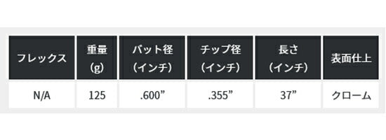 KBS Tour-V ウェッジ KBS Tour-V Wedge 単品販売 リシャフト時工賃別途必要