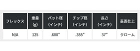 KBS Tour-V ウェッジ KBS Tour-V Wedge 単品販売 リシャフト時工賃別途必要